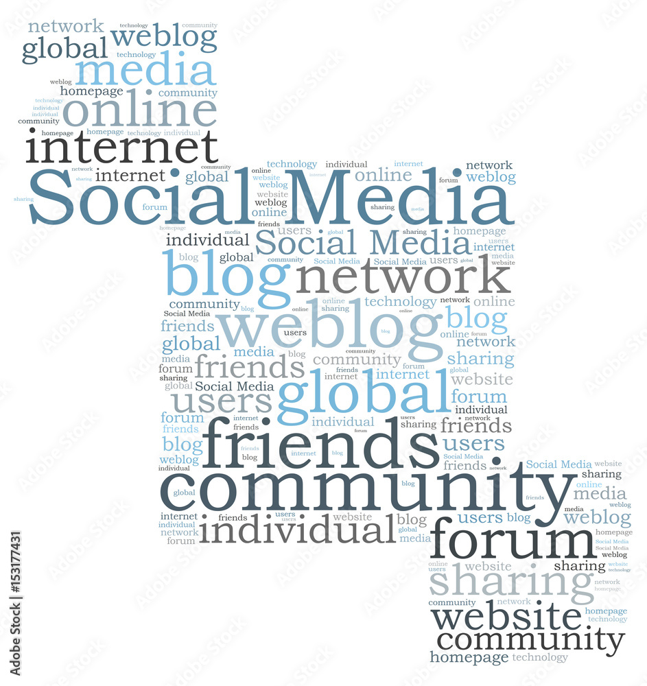 Social Media word cloud