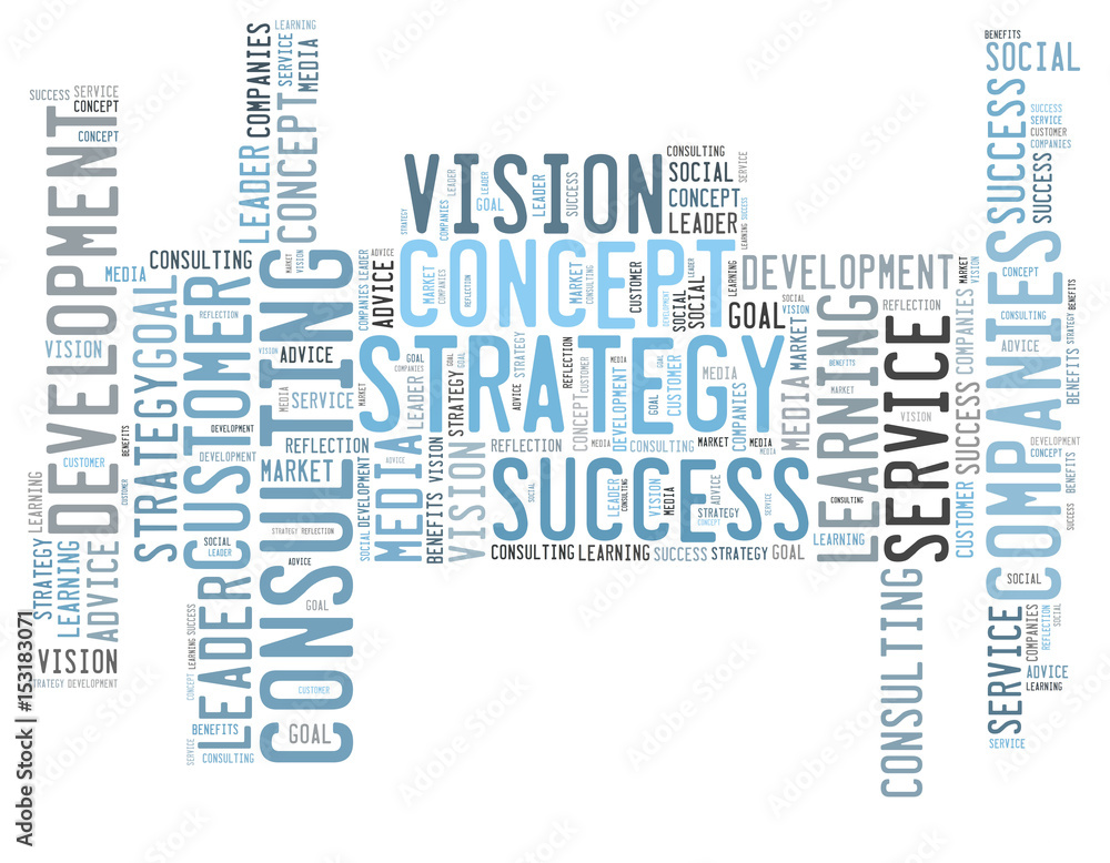 Strategy word cloud