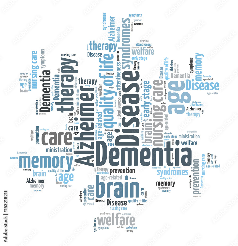 Dementia word cloud