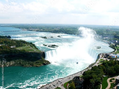Niagara Falls, Canada