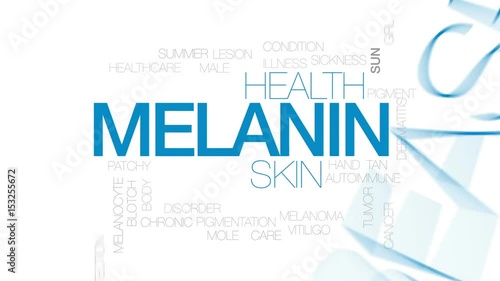 Melanin animated word cloud, text design animation. Kinetic typography. photo