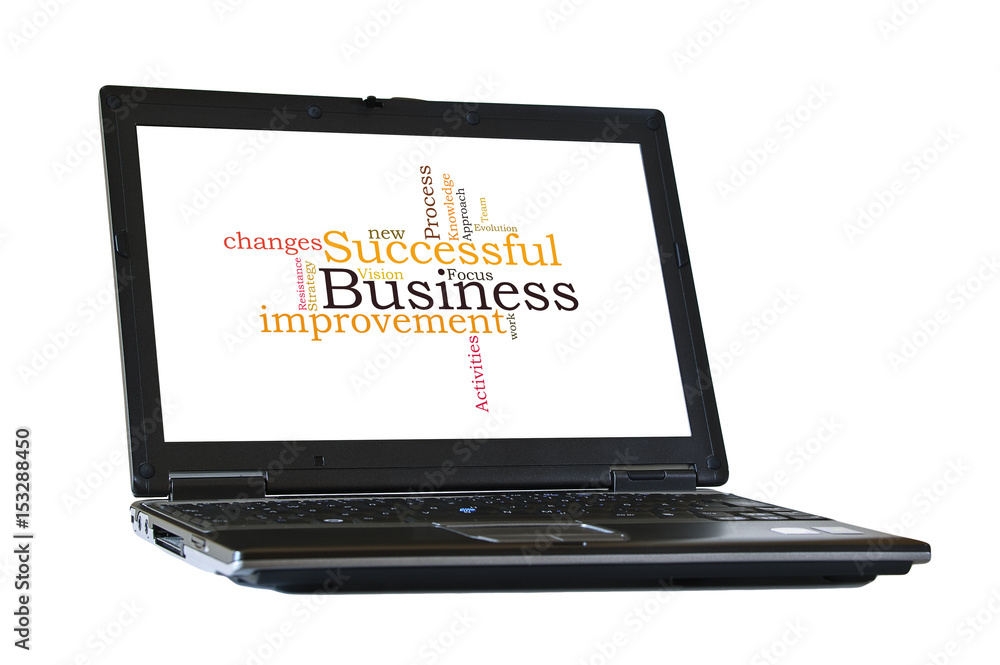 Successful Business word cloud Successful Business word cloud