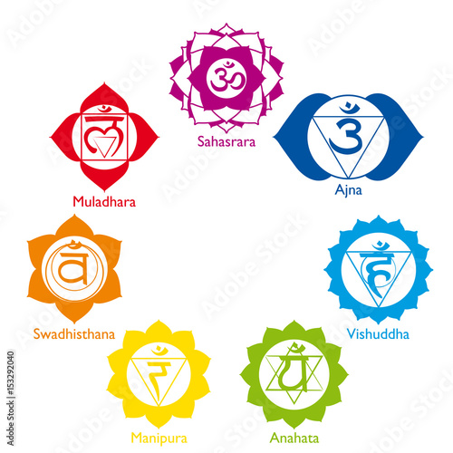 Set with the icons of the seven chakras in different colors with their names on white background - Vector image