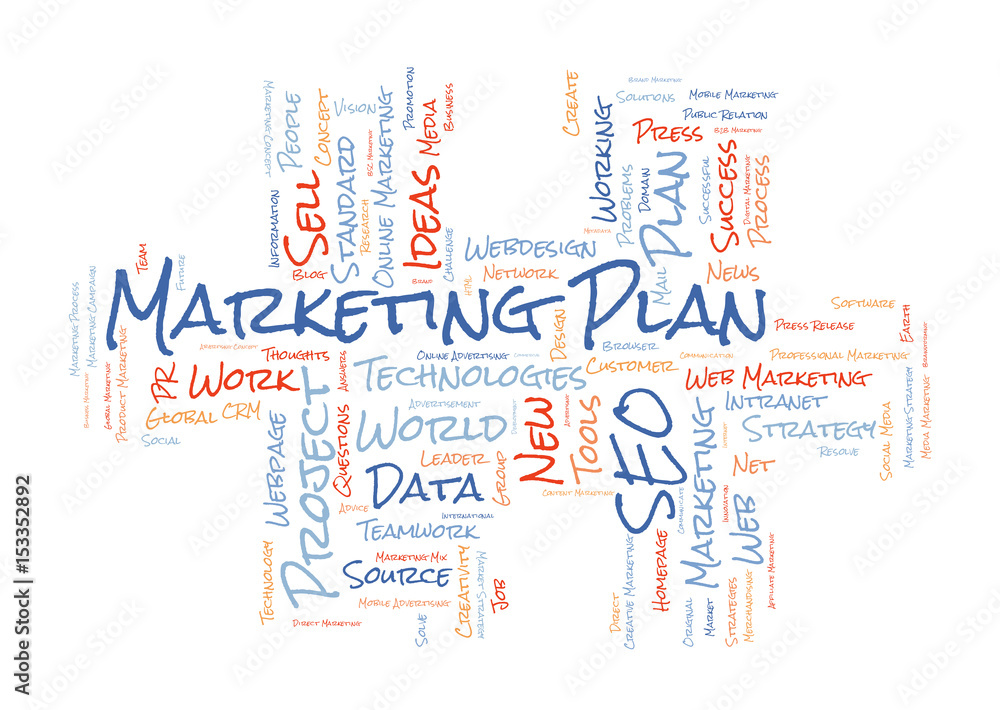 Marketing plan word cloud
