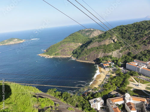 Sugarloaf mountain and view, Rio , Brazil 