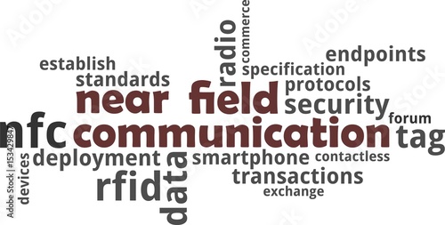 word cloud - near field communication