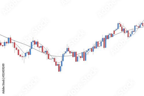 Market chart with trend lines 3D rendering isolated on white