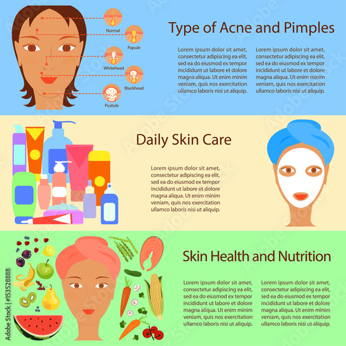 Facial treatment flyer.Types of acne pimples on human face skin. Packaging containers cosmetics, package cream, Beauty products set. Modern flat design. Vector illustration eps 10