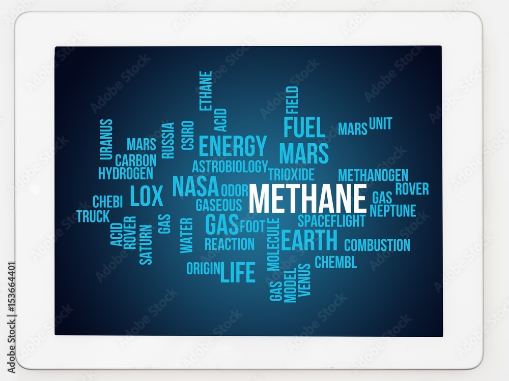 Methane Methane