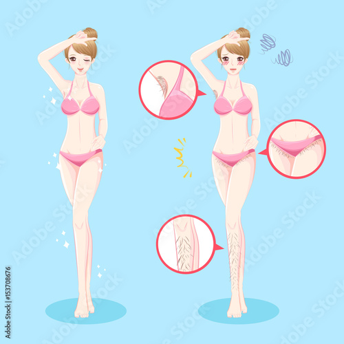 hair removal concept