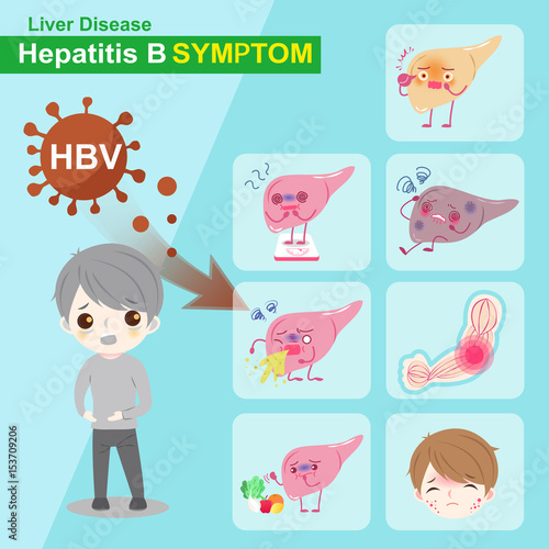 hepatitis b symptom