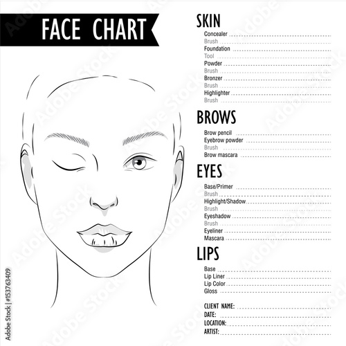 Face chart make up.Ideal Facial Proportions.Beauty