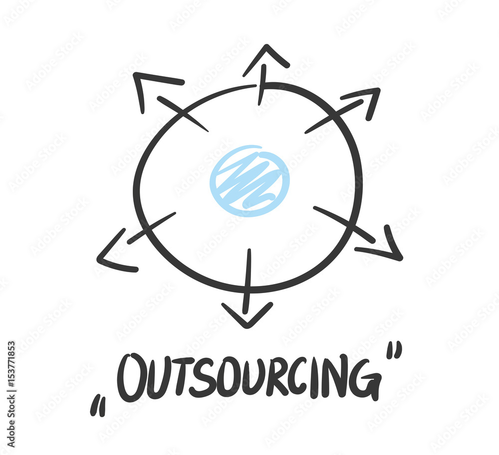 Outsourcing Outsourcing