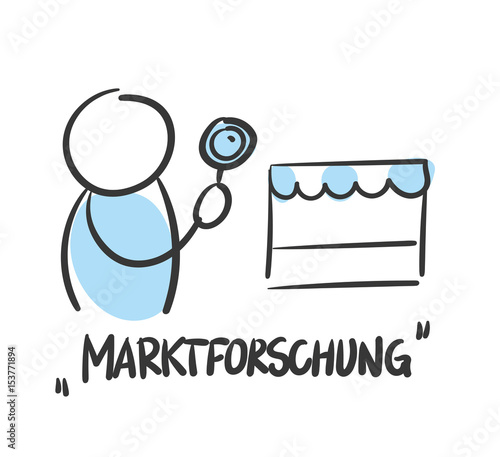 Marktforschung