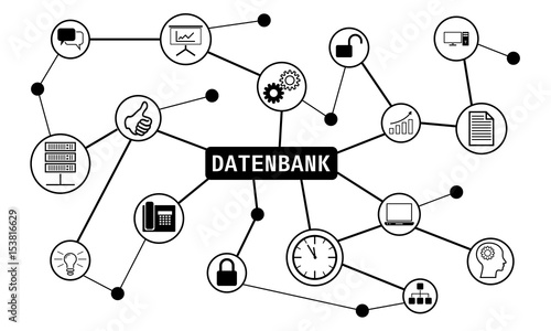 Datenbank - SW
