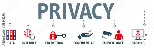 Banner privacy concept