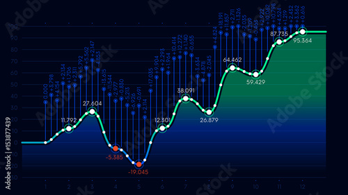 Business analyzing financial statistics display, data visualization, vector background