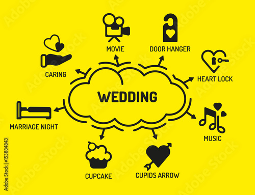Wedding - Chart with keywords and icons - Flat Design