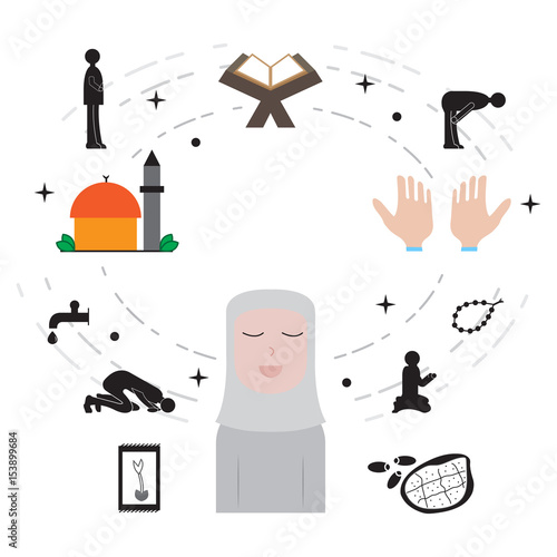 islam and ramadan icon vector illustration design