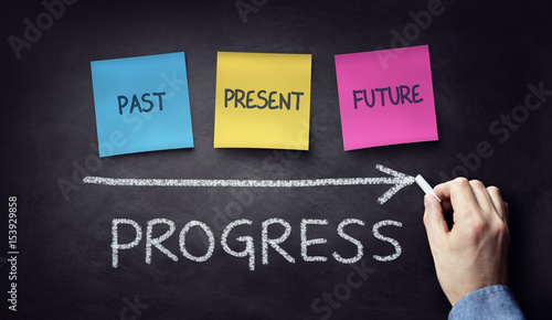 Past present and future time progress concept on blackboard or chalkboard photo