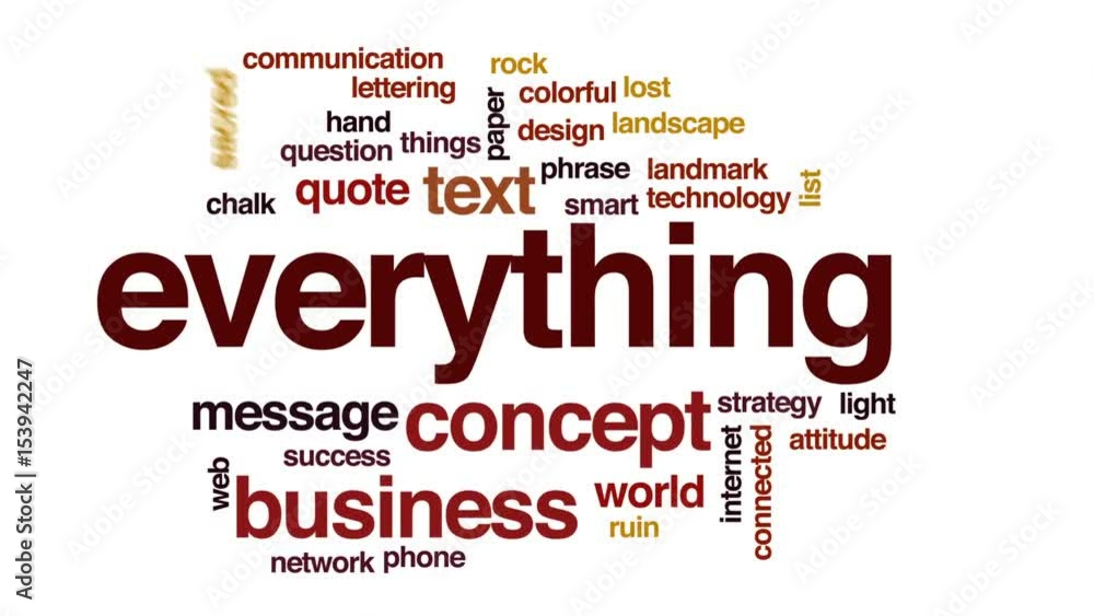 Everything animated word cloud, text design animation. Everything animated word cloud, text design animation.