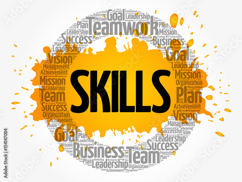 SKILLS word cloud collage, business concept background