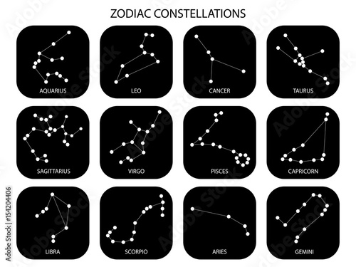 Raster illustration. Constellations of the 12 zodiac signs, constellations, icons. Black signs of the stars on white background with titles. Glowing lines and points. Star chart, map. Deep space