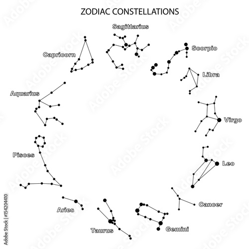 Raster illustration. Constellations of the 12 zodiac signs, constellations, icons. Zodiac sign of the stars on white background with titles. Glowing lines and points. Star chart, map. Deep space