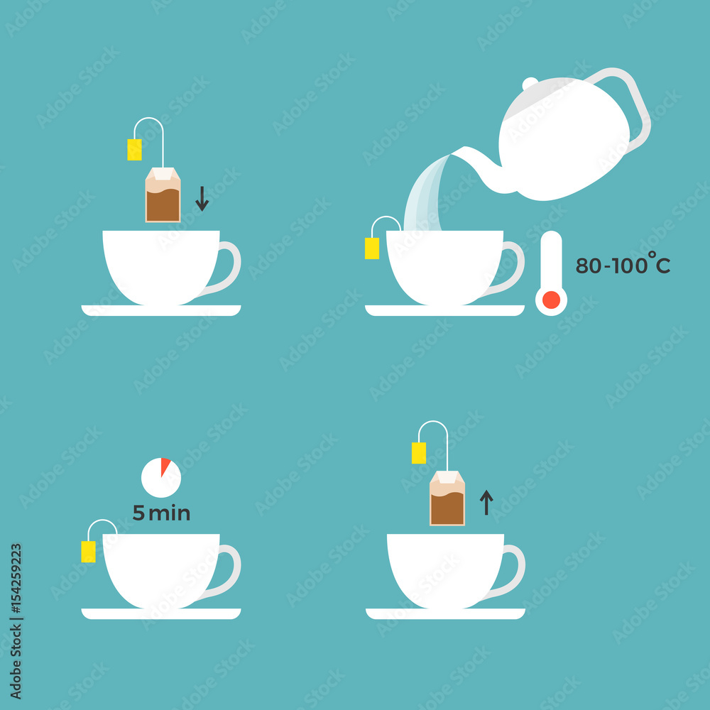 graphic information about preparation lemon tea for use in packaging, flat design icon graphic information about preparation lemon tea for use in packaging, flat design icon