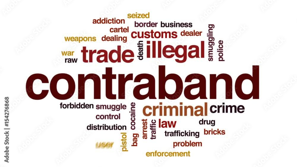 Contraband animated word cloud, text design animation. Contraband animated word cloud, text design animation.