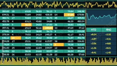 Stock market ticker board looping animation with random abstract numbers and graphs