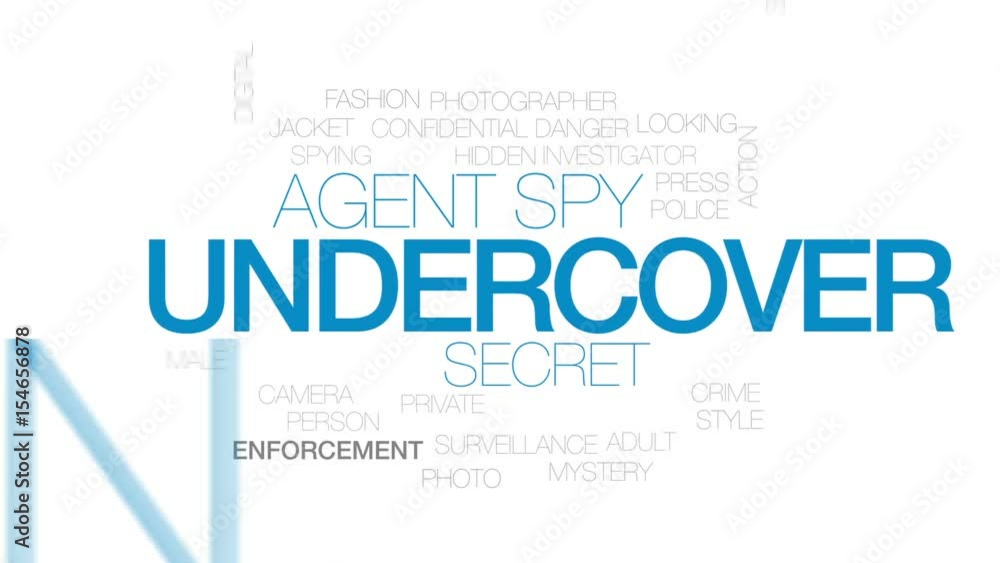 Undercover animated word cloud, text design animation. Kinetic typography. Undercover animated word cloud, text design animation. Kinetic typography.