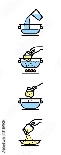 Manual for cooking porridge