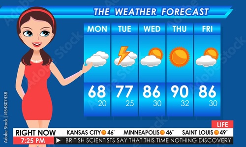 TV Weather forecast female in red dress