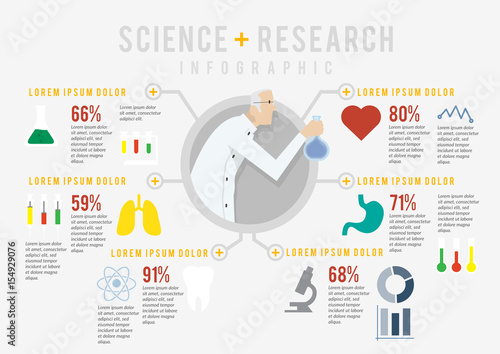Science and Research Infographic Template.