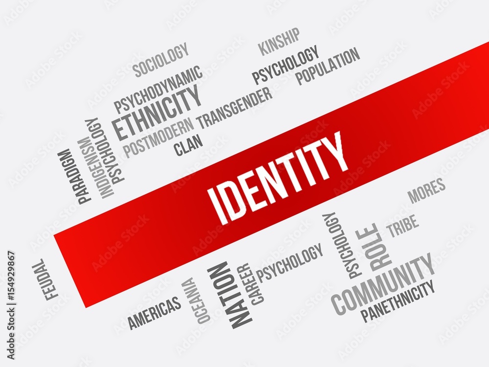 Identity (social science)