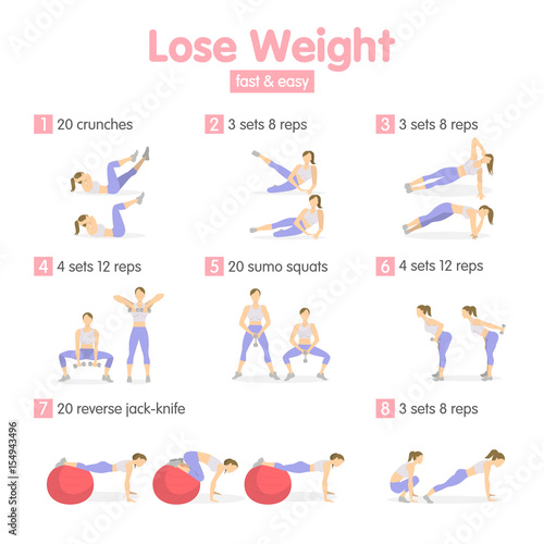 Weight loss training.