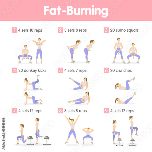 Fat burning training.