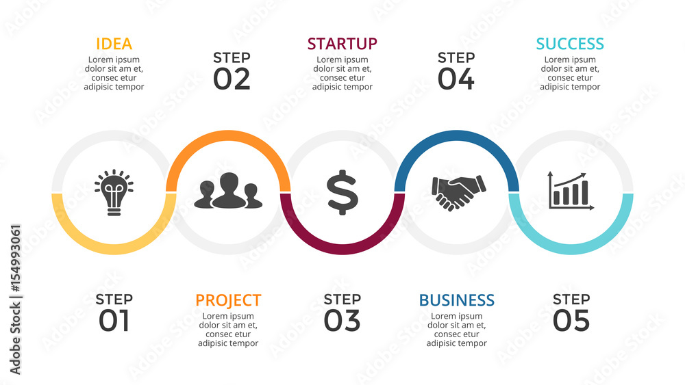 Naklejka premium Vector circle arrows infographic, cycle diagram, graph, timeline presentation chart. Business concept with 5 options, parts, steps, processes. 16x9 slide template.