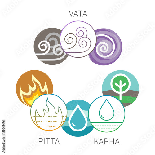 Ayurveda vector elements and doshas symbols isolatedon white