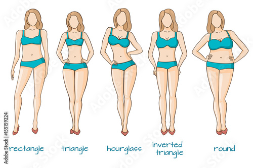Female body figures, woman shapes, five types