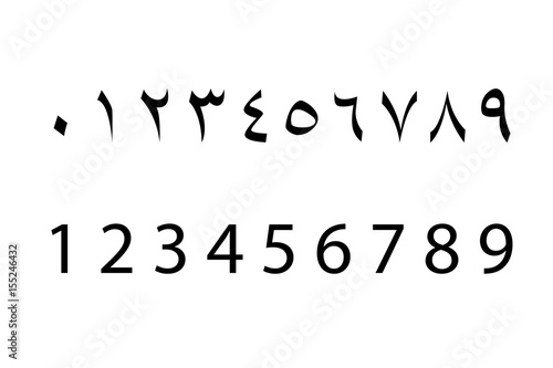 Set of arabic numbers  , vector photo