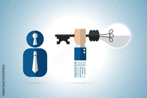 open mind concept with key lamp idea and keyhole of business man, business concept01