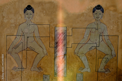 Obraz na plátně Details of Art Mural Point massage paintings at wat pho
