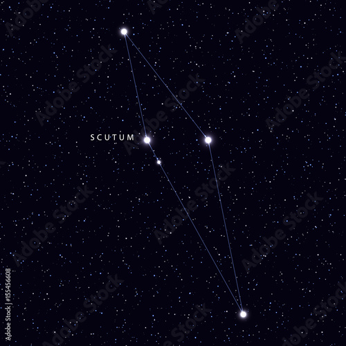 Photography Sky Map with the name of the stars and constellations