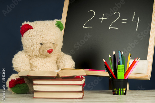 Concept of education