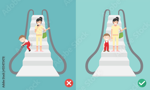 Do and Don't escalator safety, illustration.
