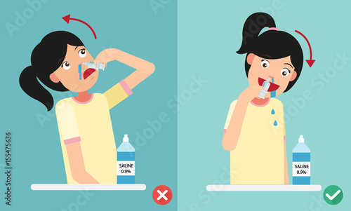 Right and Wrong ways of cleaning your nostrils,vector illustration.
