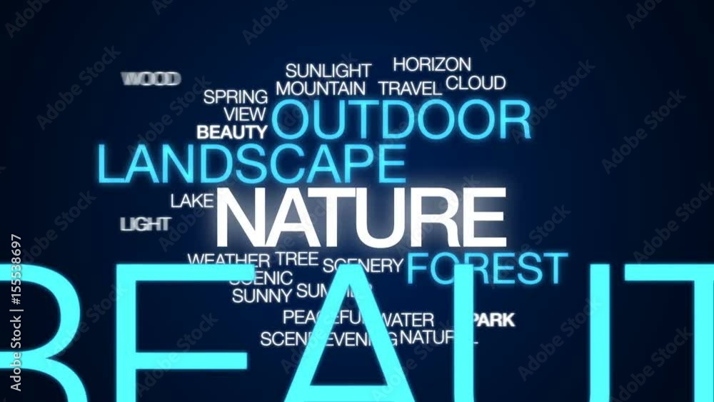 Nature animated word cloud, text design animation. Nature animated word cloud, text design animation.