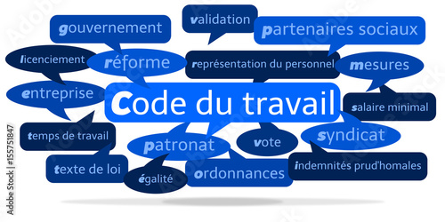 Nuage de Mots Code du Travail v3